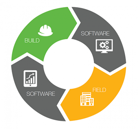 workflow_graphic_bim_new_1_0